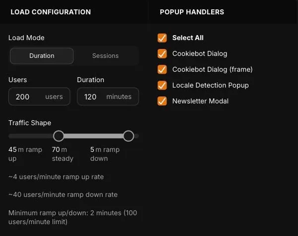 Evaluat load configuration: Duration mode with 200 users over 120 minutes, a 45-minute ramp up, 70 minutes steady, 5-minute ramp down, and the active popup handlers for the run.